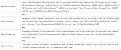 Effects of home-based interventions using exergames on physical and cognitive functions in community-dwelling older adults: a PRISMA-P-compliant protocol for a systematic review